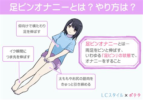 男 の 娘 アナル 開発|男の正しいアナニーのやり方・方法まとめ！初心者は必見～知ら .